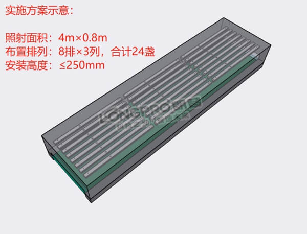 傳送帶紫外線(xiàn)殺菌 (2).jpg 傳送帶紫外線(xiàn)殺菌 (2).jpg