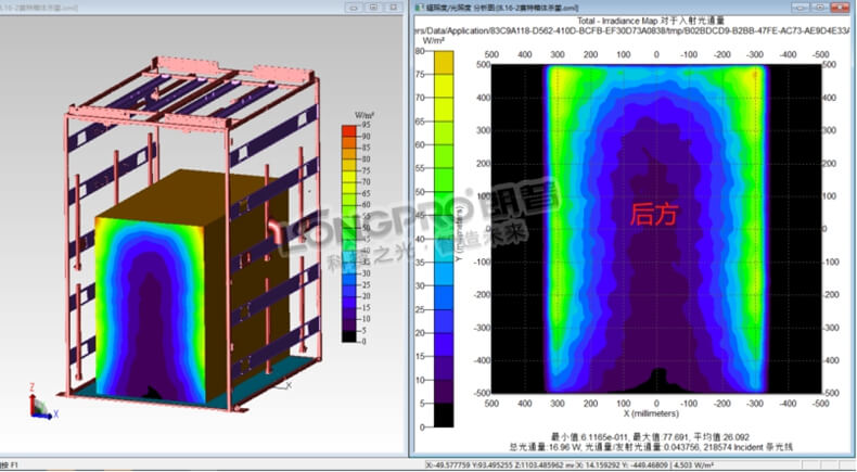 優(yōu)化后方輻照?qǐng)D.jpg 優(yōu)化后方輻照?qǐng)D.jpg